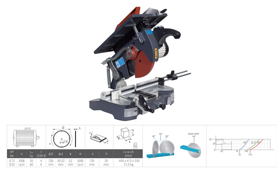 Alüminyum Makinaları